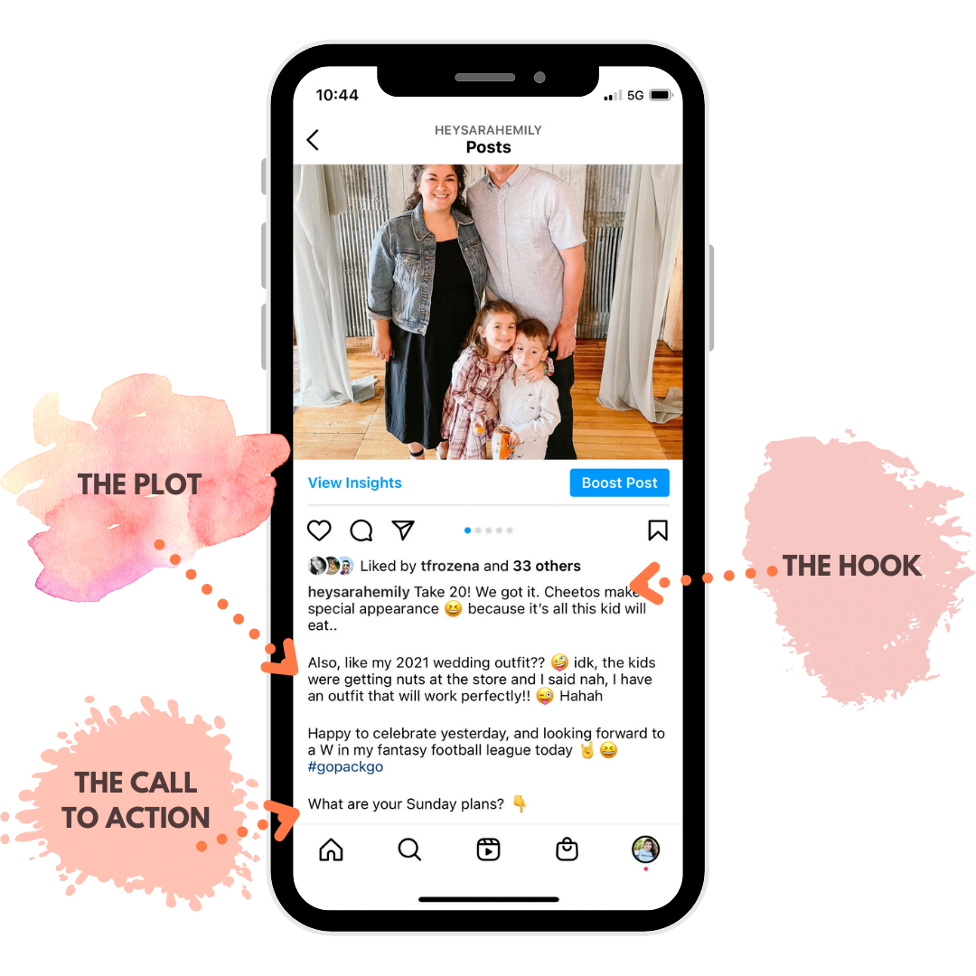 Instagram marketing Strategy