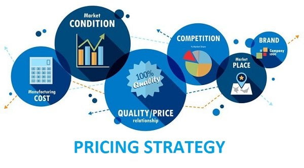 pricing strategy