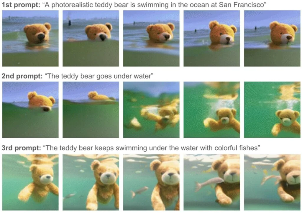 ai Text to video generator